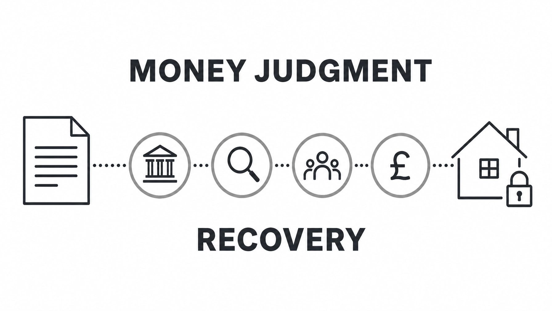 Read more about the article Enforcing a Money Judgment Against a Tenant: A Landlord’s Guide